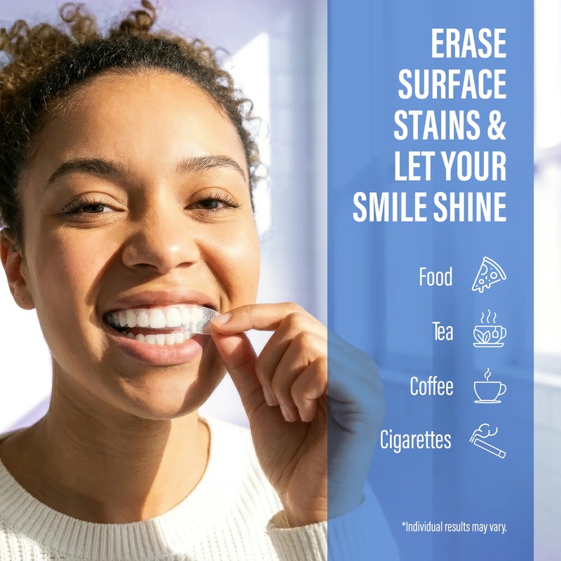 구루난다 치아 미백 스트립, 7일 치료, 7개 팩, 각 - Teeth Whitening Xylitol 리뷰 및 가격